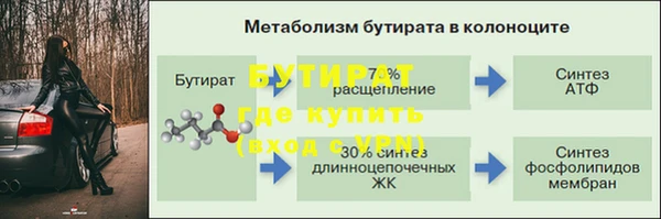 кокаин премиум Магас